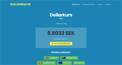 Desktop Screenshot of dollargraf.se