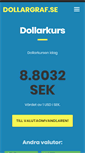 Mobile Screenshot of dollargraf.se